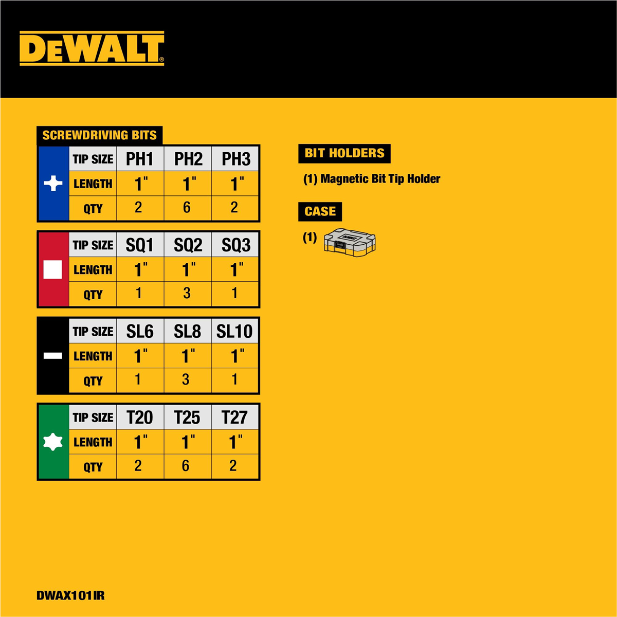 Dewalt 31 Pc Extra Small Tough Case Impact Ready Screwdriving Set