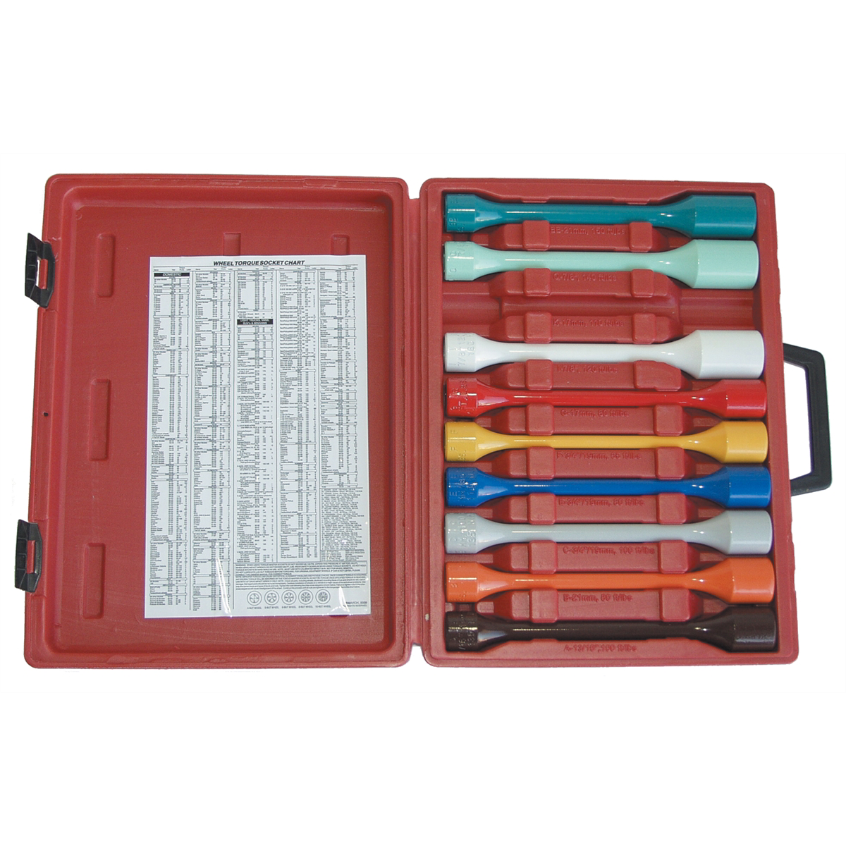 Milton Industries LTI Tool By MIlton Wheel Torque Master Kit - 9 Piece Torque Kit In A Custom Wall Mountable Case. (Includes Sockets A, B