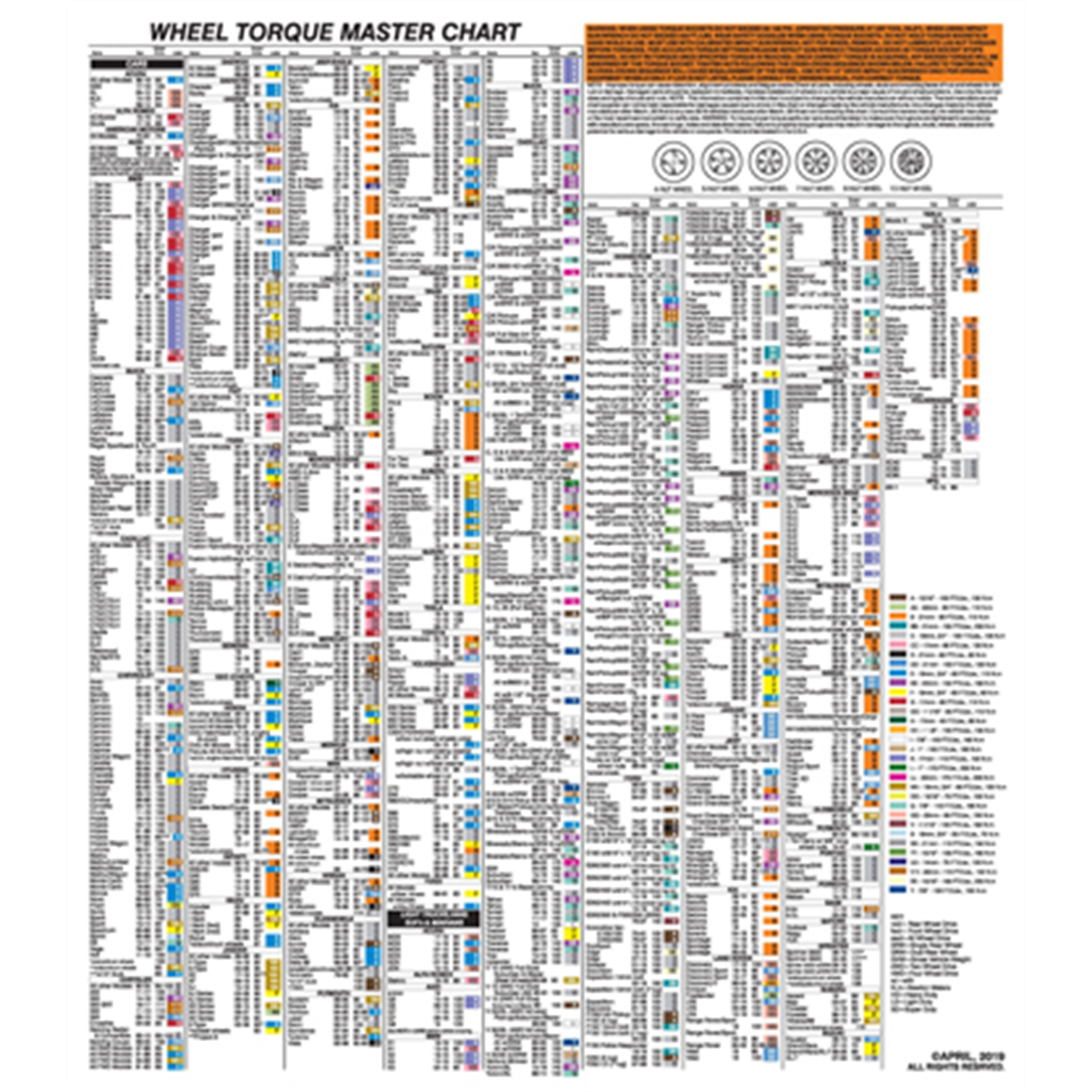 Milton Industries Wheel Torque Laminated Wall Chart