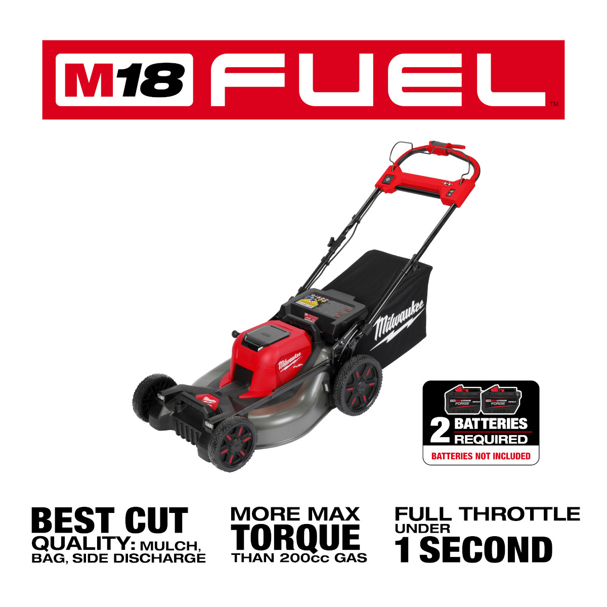 Milwaukee Tool MLW2823-20