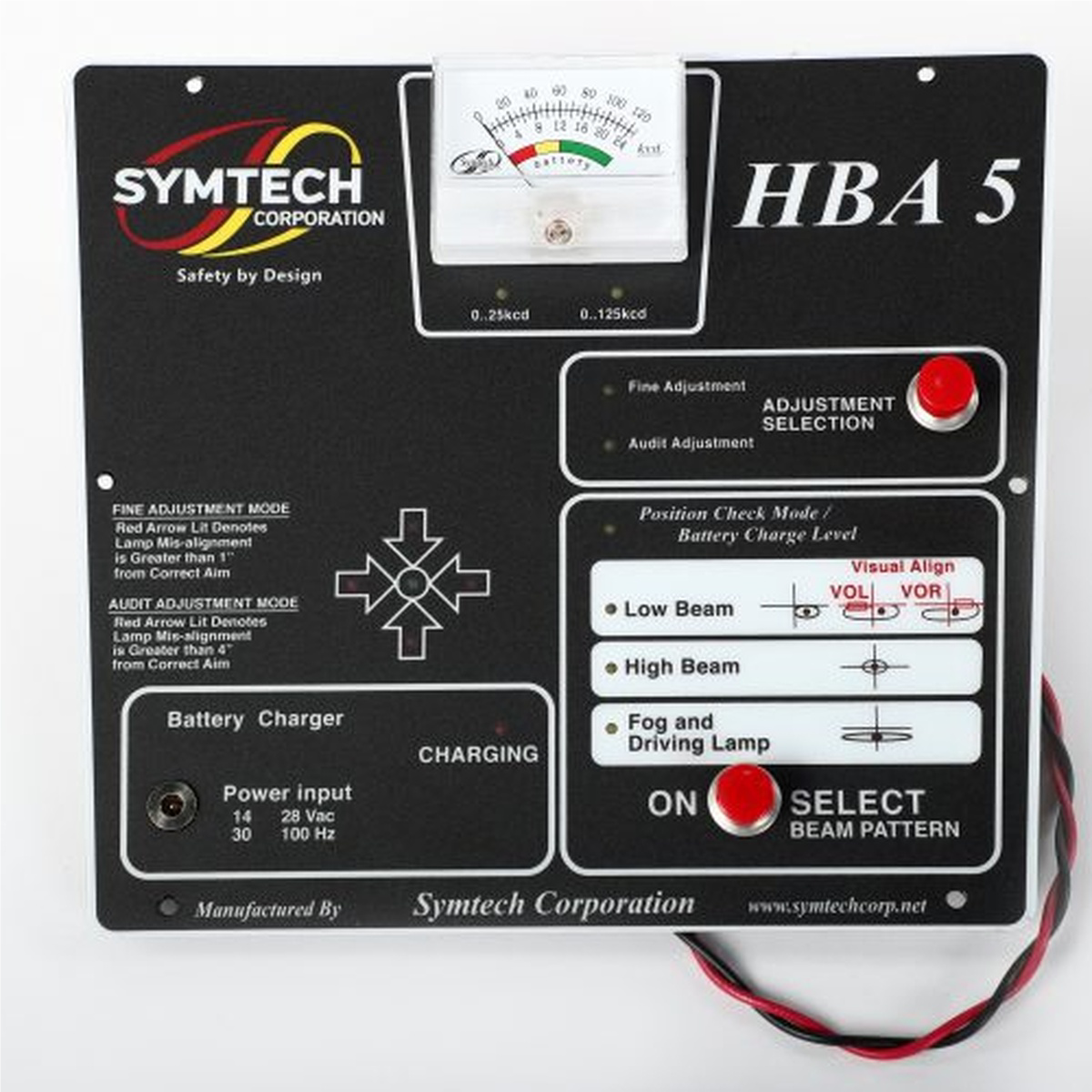 Symtech HBA 5 and HBA 5P Control Panel
