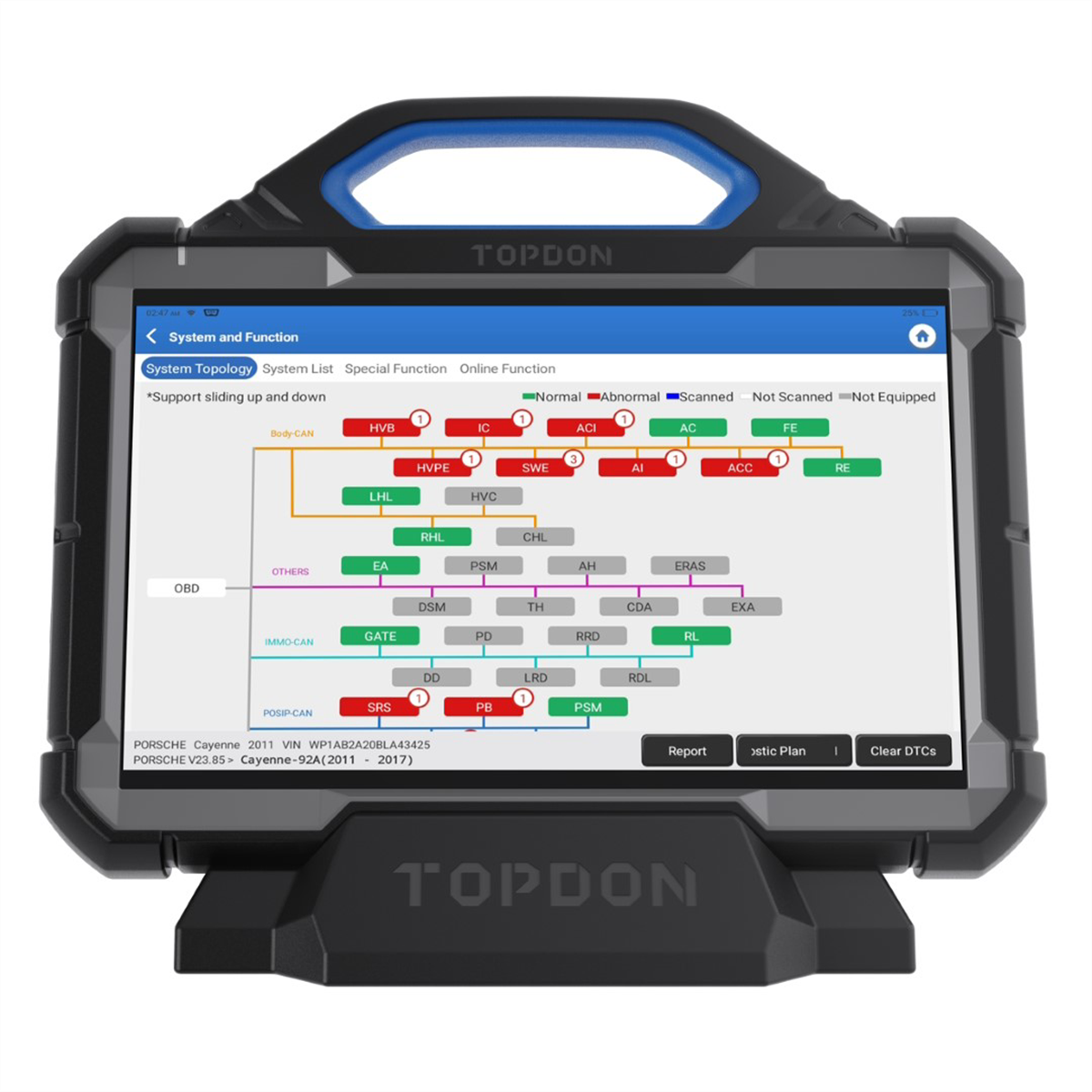 Topdon PXMAXBASIC-6PK